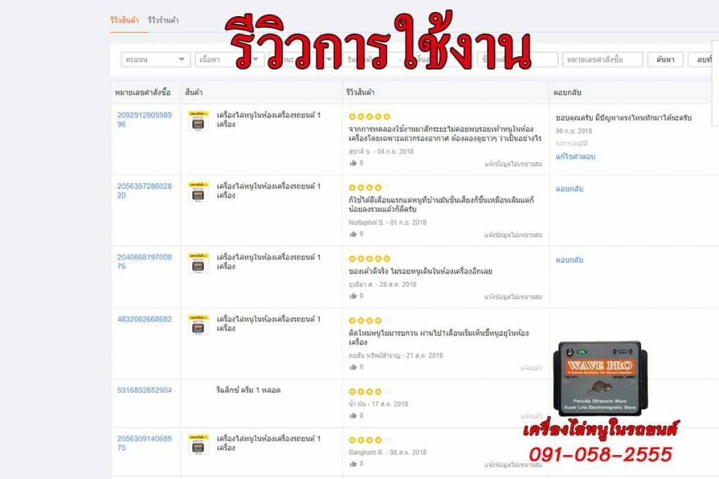 รีวิว_เครื่องไล่หนูในรถ