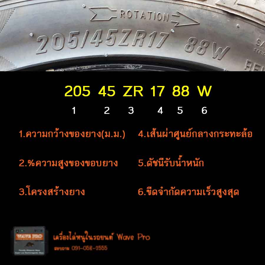 ข้อมูลยางรถยนต์